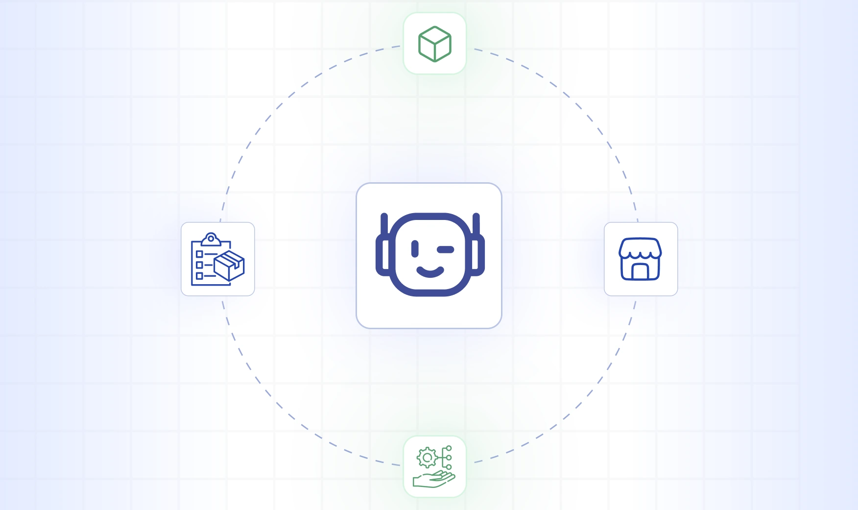 Sistem AI Terintegrasi