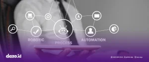 sistem automasi proses pesanan