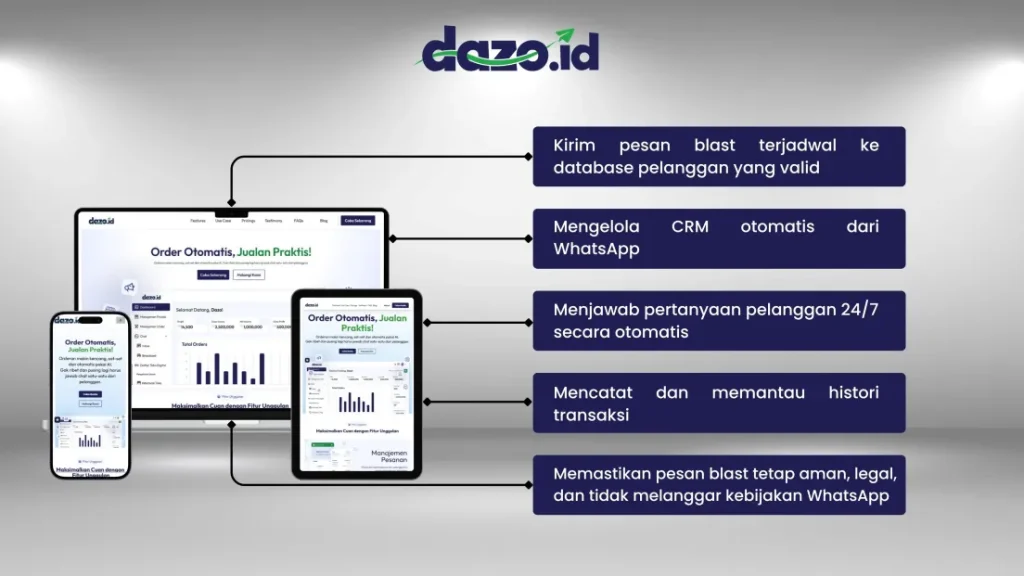 kelebihan fitur Dazo Apps