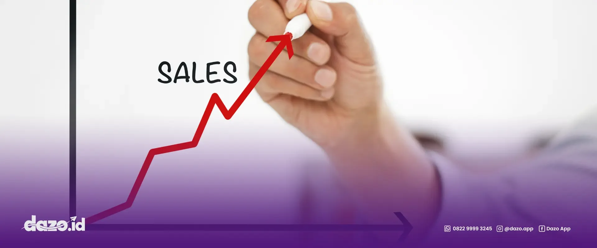 Pre Sales dalam Bisnis