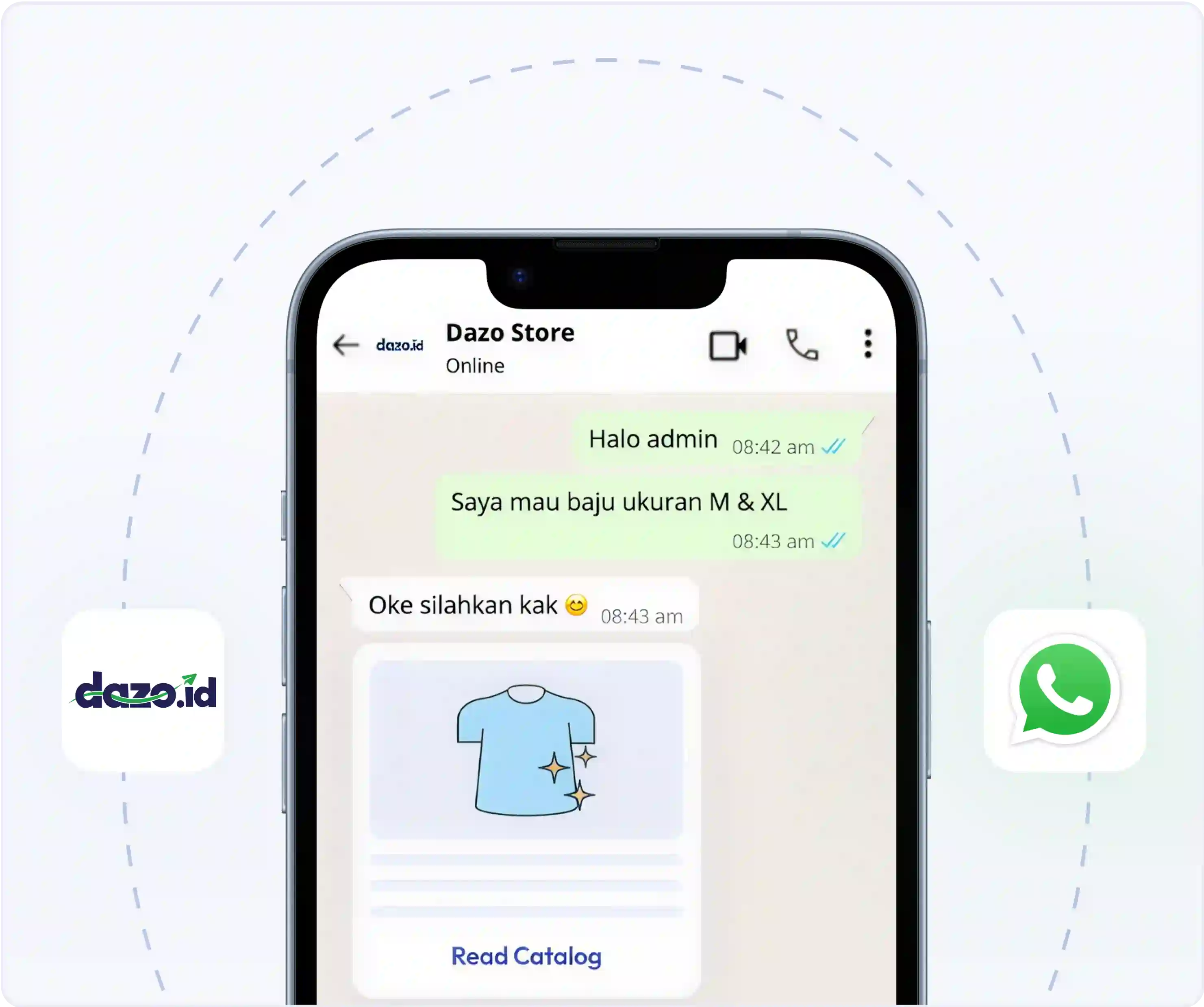 Integrasi Dengan WhatsApp